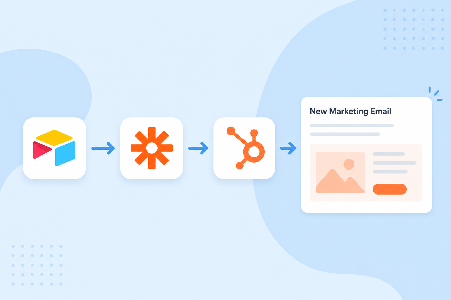HubSpot Marketing Email Automation: From Form Submission to Draft in Seconds